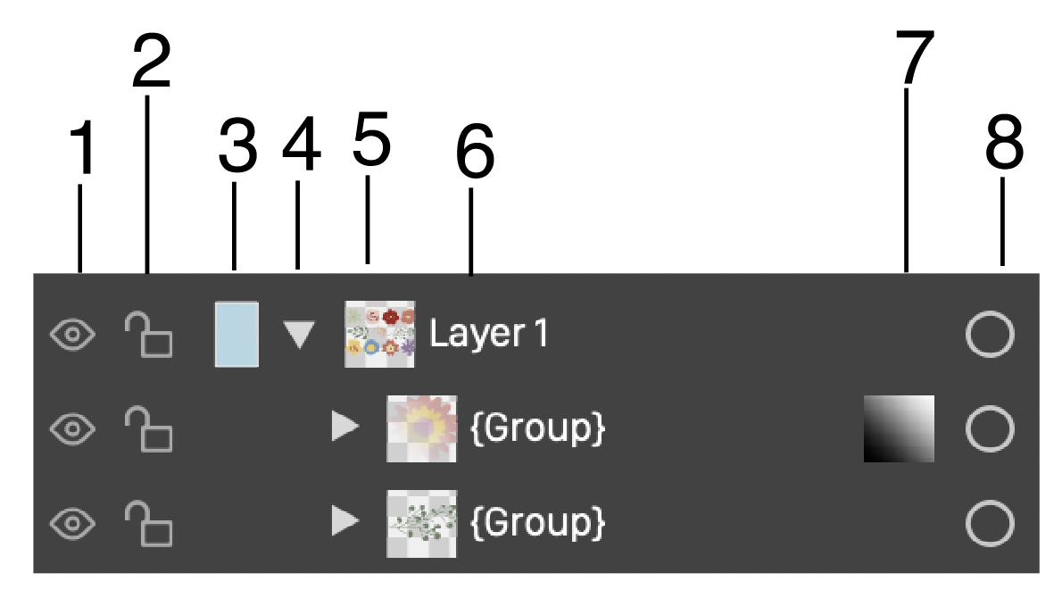 in the Layers panel where is the settings icon