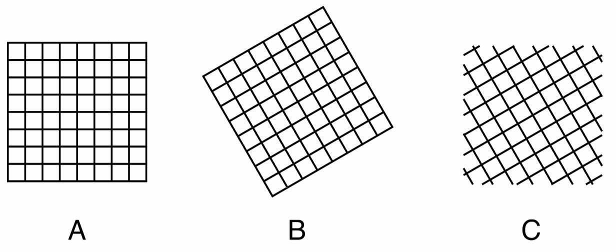 different grid types