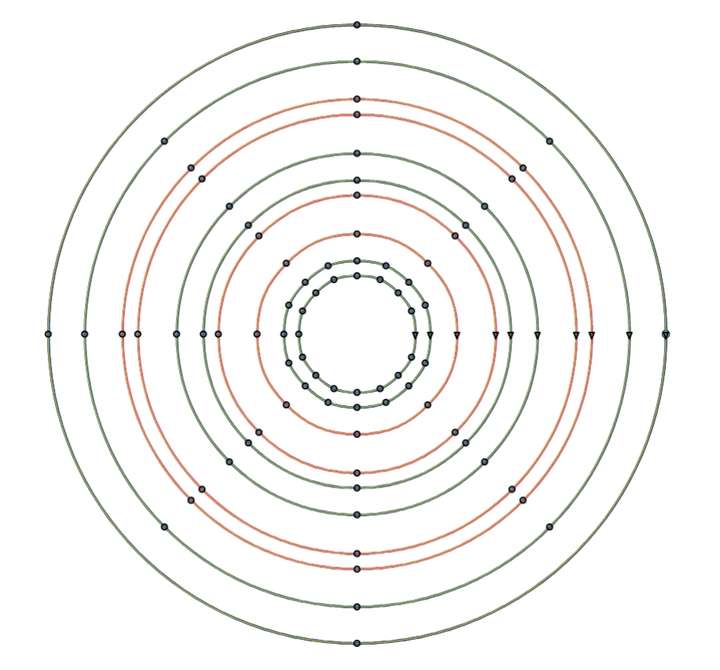 1_1634222672681_Concetric cirles using offset command.jpg